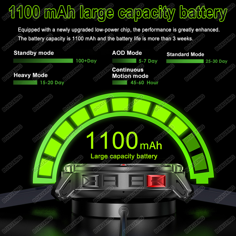 Nuovo Smartwatch T-Rex 3 Ultra - Compass Lensatic recensione e prezzo